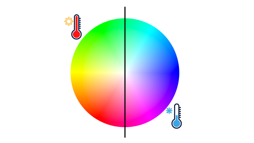 temperatura kolorów